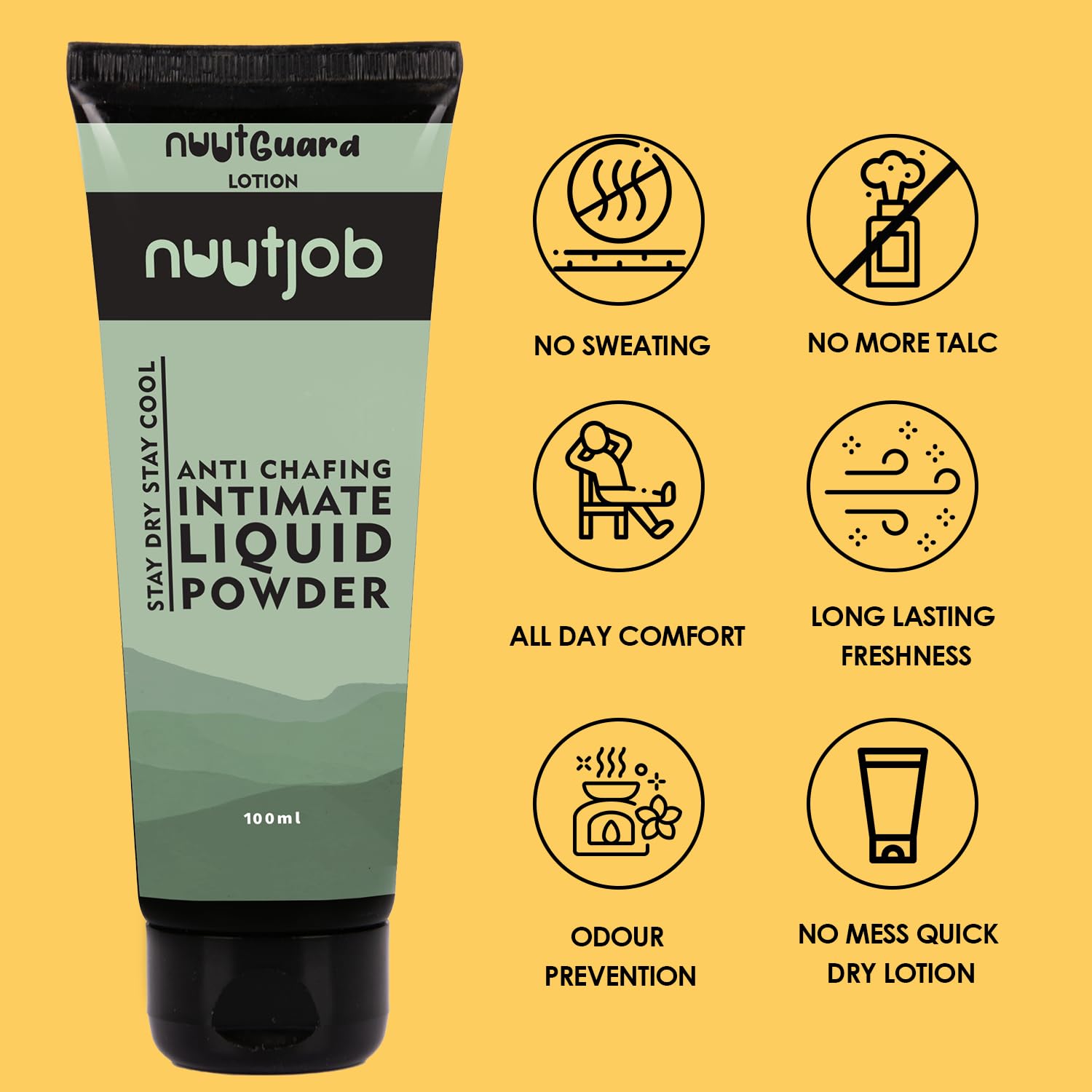 All-in-one Combo Intimate Wash + Liquid Powder + Intimate Deo Spray 400ml Combo Pack
