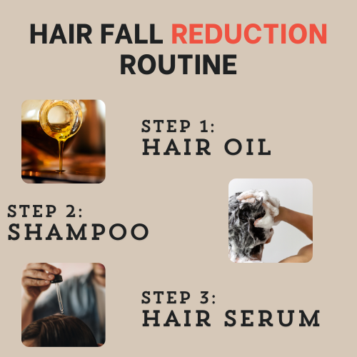 Black Tea Anti-Dandruff & Hair-Fall Control Shampoo for Men | 200ml