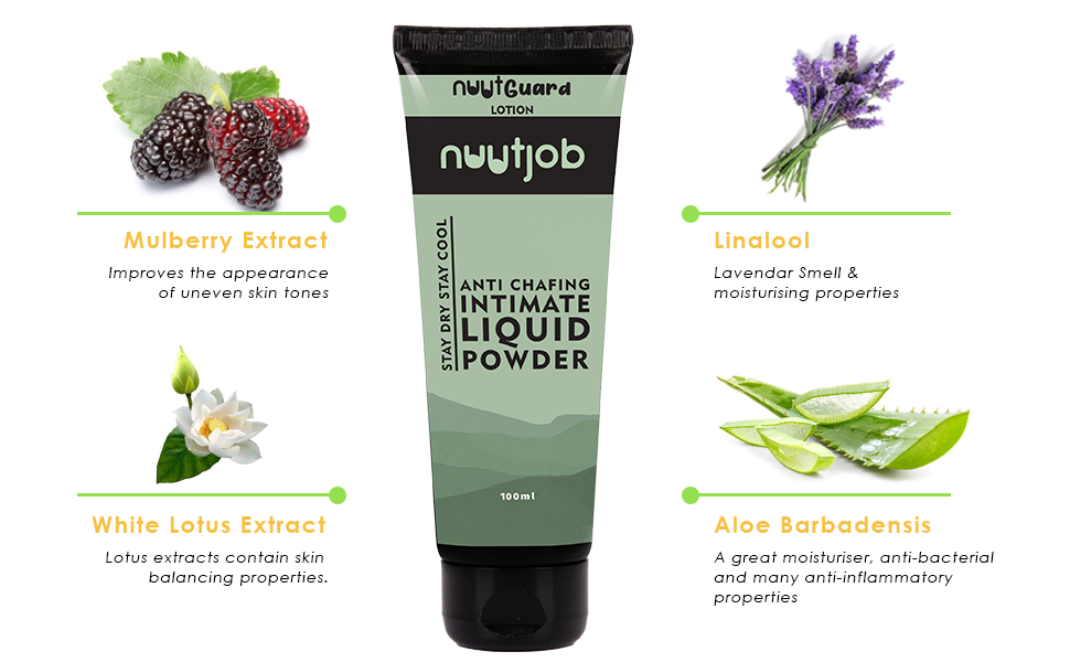 Nuutguard Intimate Liquid Powder 100ml
