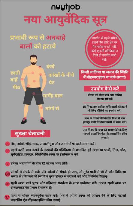 Nuutjob Ayurvedic Hair Removal Spray for Men 100ml